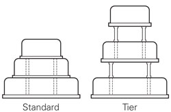 cake stand